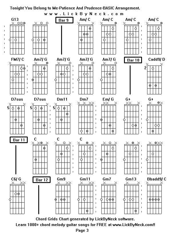 Chord Grids Chart of chord melody fingerstyle guitar song-Tonight You Belong to Me-Patience And Prudence-BASIC Arrangement,generated by LickByNeck software.
